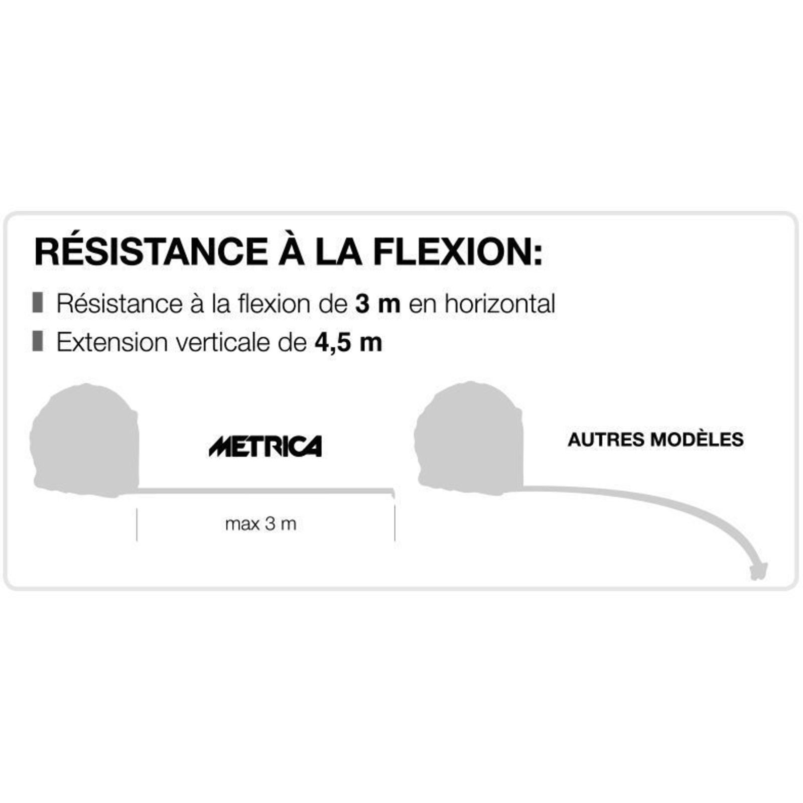 Metrica Xl 33 METRICA - 08755