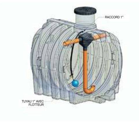 CUVE ENTERRABLE DE 5000L AVEC REHAUSSE ET FILTRE - RENSON - 104987