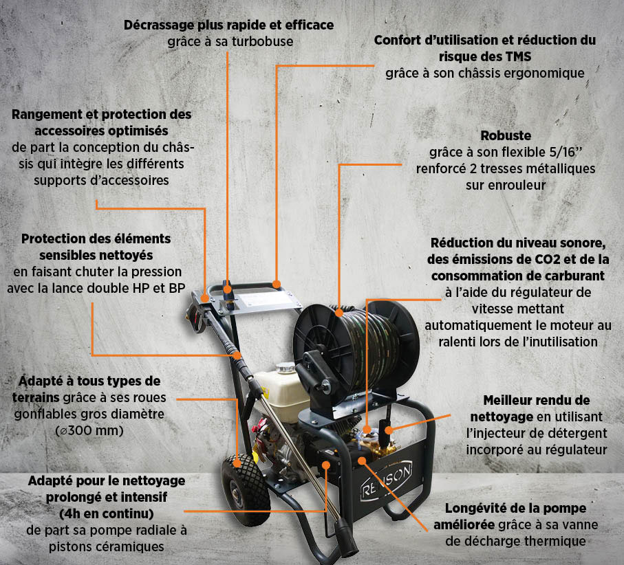 NETTOYEUR HAUTE PRESSION BOOSTER THERMIQUE 200B - 12L/MIN - ENROULEUR 20M - RENSON - 142375