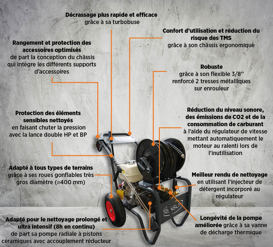 NETTOYEUR HAUTE PRESSION GRANDBOOSTER THERMIQUE 200B - 21L/MIN - ENROULEUR 20M - RENSON - 142387