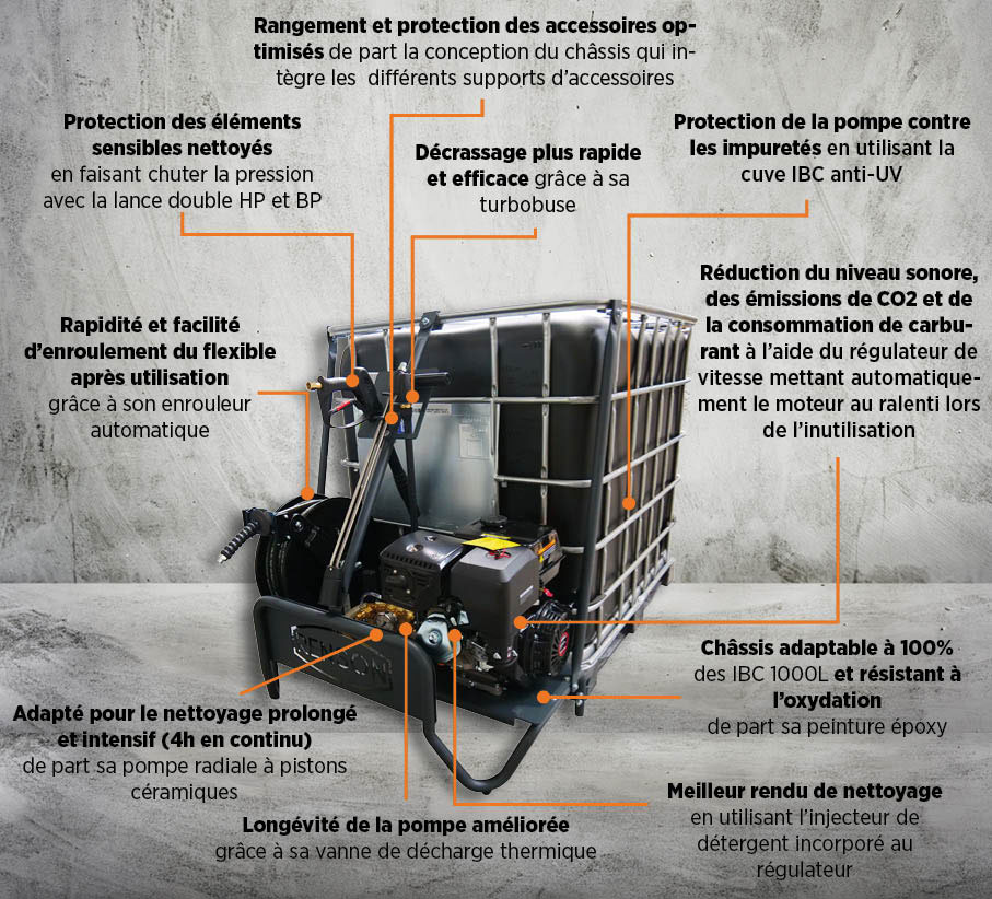 NETTOYEUR HAUTE PRESSION BOOSTIBC THERMIQUE 160B - 10L/MIN - ENROULEUR 20M - RENSON - 142394