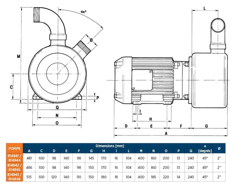 POMPE HORIZONTALE 400 L/MIN  380V 3KW EN INOX - RENSON - 815290