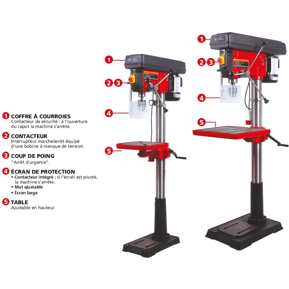 Perceuse sur colonne 400V 1500W 1,71mm CM3 109kg DRAKKAR - 15586