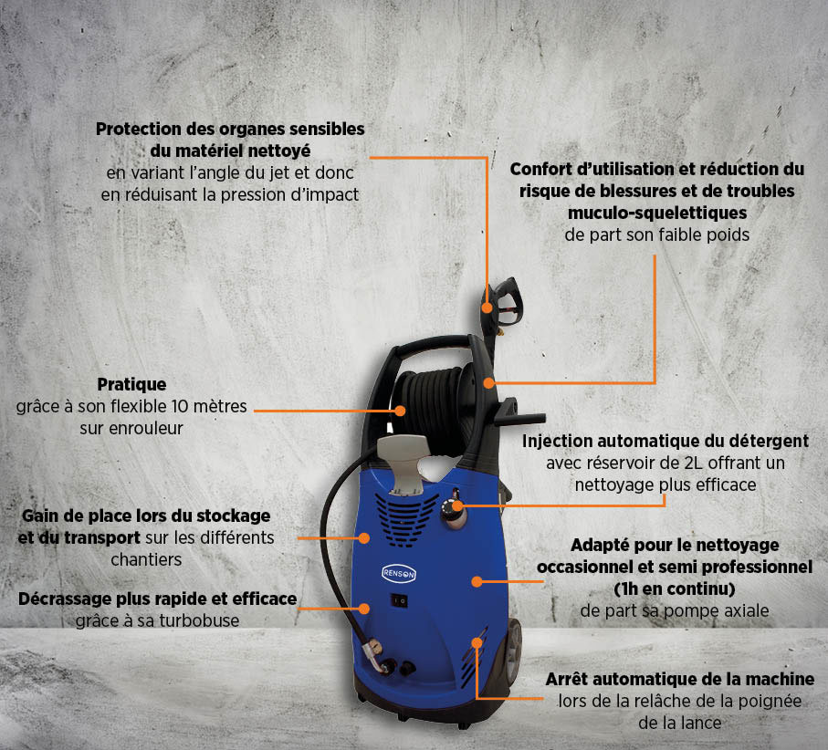 NETTOYEUR HAUTE PRESSION R702 MONO EAU FROIDE 160B - 9L/MIN - RENSON - 159702