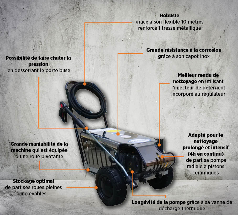 NETTOYEUR HAUTE PRESSION SILVER TRI EAU FROIDE 200B - 15L/MIN - FLEXIBLE 10M - RENSON - 164505