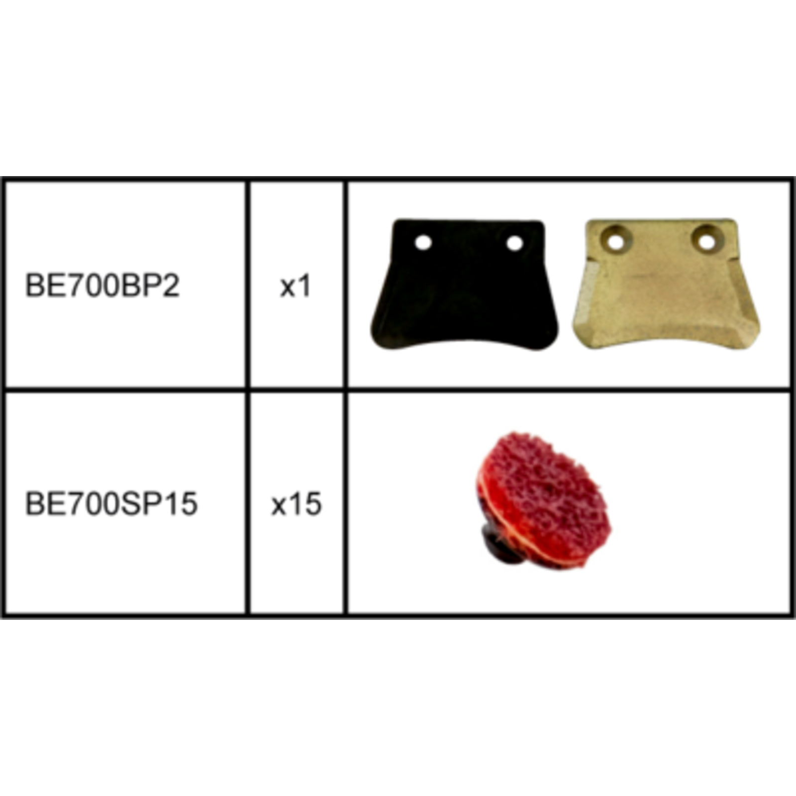Coffret démontage carters vidange avec lames métal/cuivre et disque ponçage BAHCO - BE700SP15