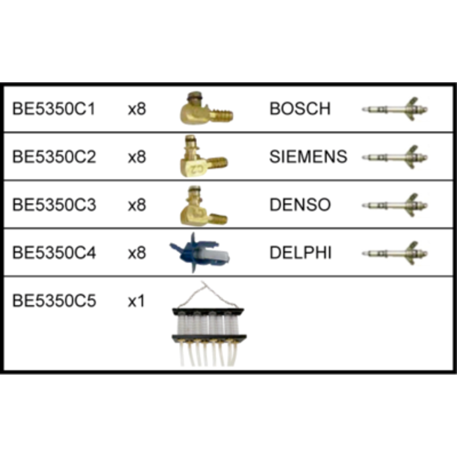 Coffret mesure retour fuite injecteur 8 cylindres avec connecteurs Bosch Delphi Denso Siemens BAHCO - BE5350C4