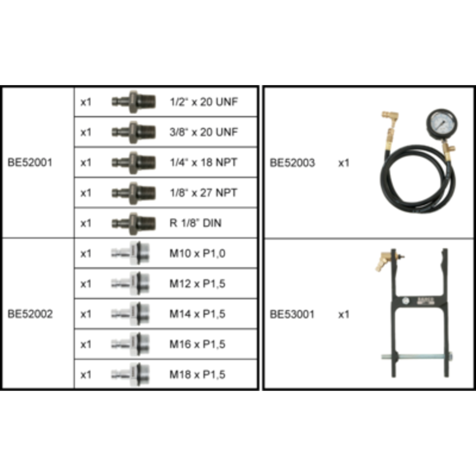 Coffret testeur pression huile moteur avec manomètre et adaptateurs BAHCO - BE52001