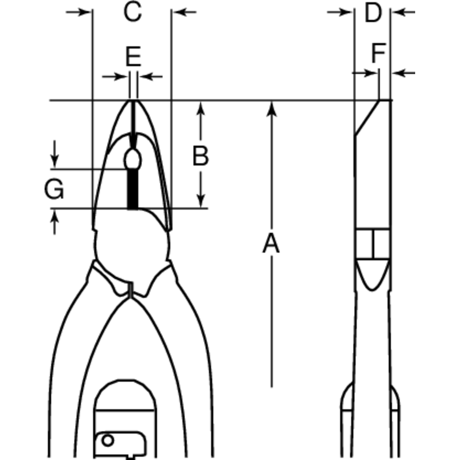 Pinces à freiner torsion fils Ø1,04 mm 224 mm avec anneau sécurité BAHCO - TAH2855