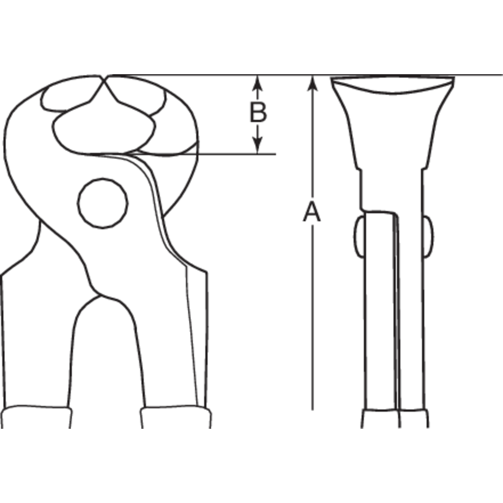 Tenailles antidéflagrantes aluminium bronze 195 mm poignées PVC BAHCO - NS413-200