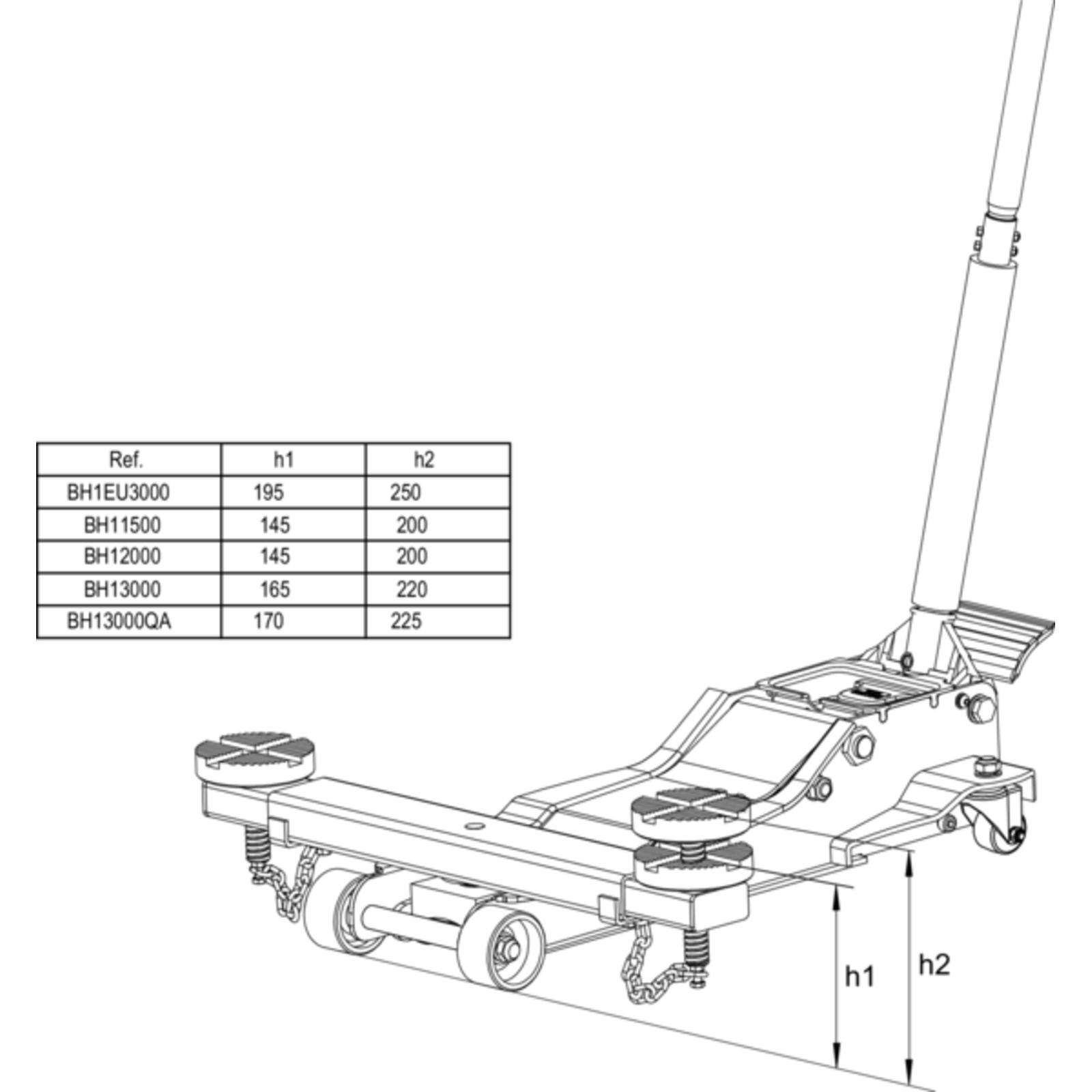 Cric extra-long 1,5 T hauteur d'entrée 70 mm double piston BAHCO - BH11500