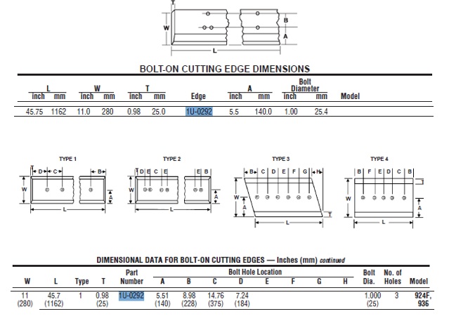 LAME CENTRALE REVERSIBLE TYPE CATERPILLAR 1U-0292 500HB 25*280*1162 - 171M462440 