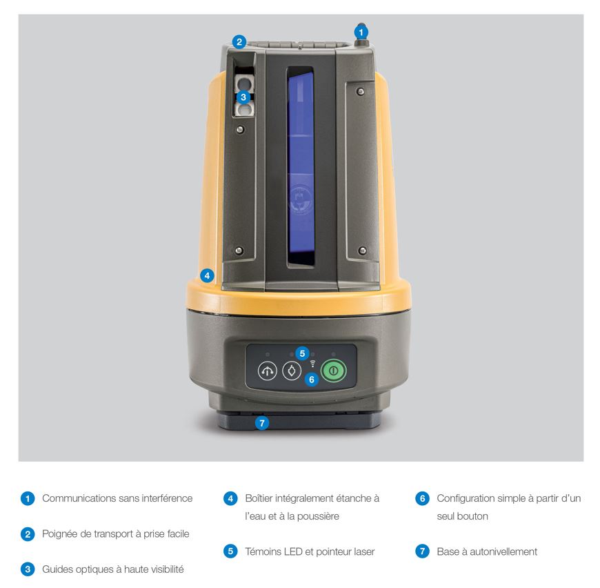 LASER STATION IMPLANTATION ROBOTISÉE LN150 TOPCON - 103500012