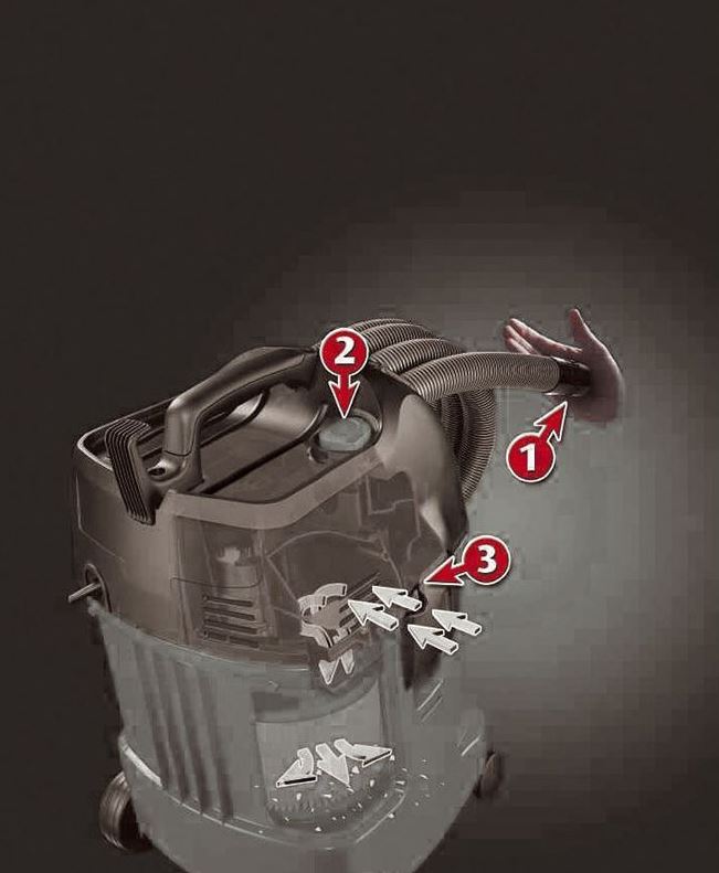 ASPIRATEUR EAU ET POUSSIERES CUVE 17L 1250W DCP 25 SIDAMO 20405020