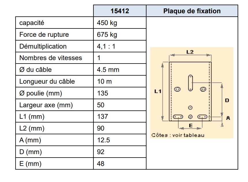 Treuil de traction manuel 450kg avec câble 4,5mm 10m et crochet STILKER - 15412 