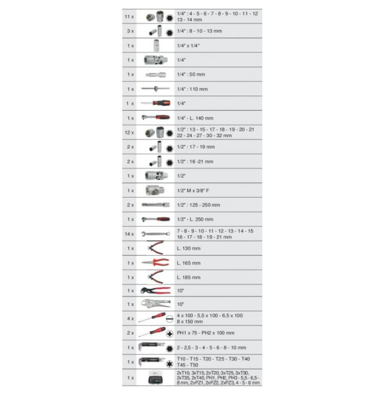Coffre à outils ULTIMATE 3 tiroirs et plateau 114 outils KS TOOLS - 922.0100