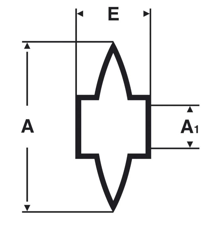 5 molettes pour coupe-tube ductile 5''-12'' VIRAX - 210266