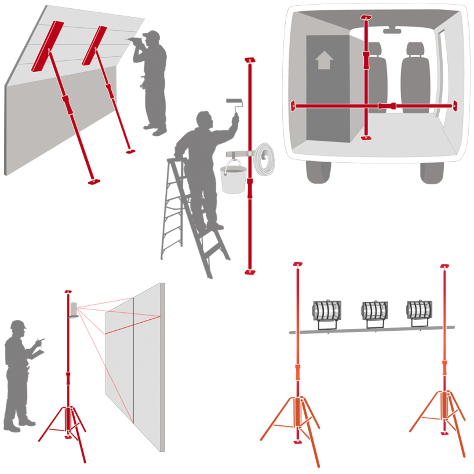 Etai Top automatique Taille De 115 à 290 cm L'OUTIL PARFAIT - 2362290