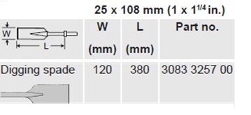 BECHE BRH  25X108 LONGUEUR 380X120 - 3083 325700
