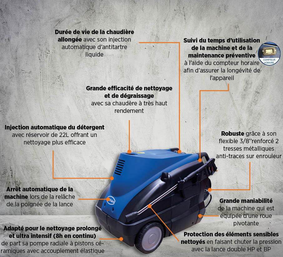 NETTOYEUR HAUTE PRESSION TEC-2 TRI EAU CHAUDE TS 200B - 21L/MIN - ENROULEUR 20M - RENSON - 520570