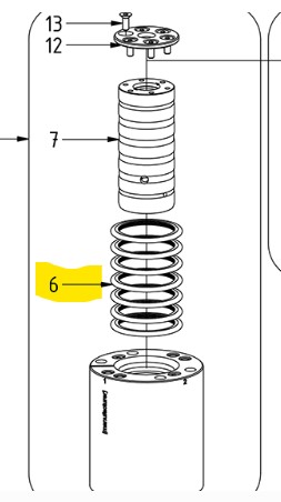 RONDELLE JOINT TOURNANT - ENGCON - 710919