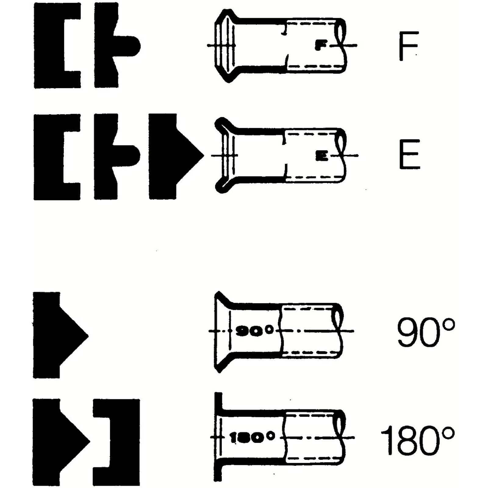 Jeu d'outils à battre les collets 12 pièces pour tubes 4,75-10 mm HAZET - 2191/12K
