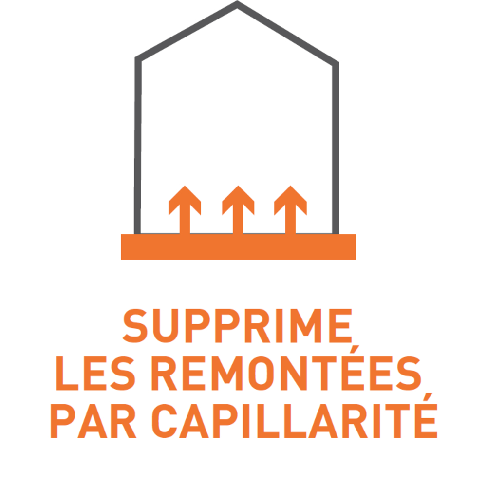 Rouleau de 20m COMPRIMOB 2 bandes 20mm sur film PE LG300 TRAMICO - 1472600000