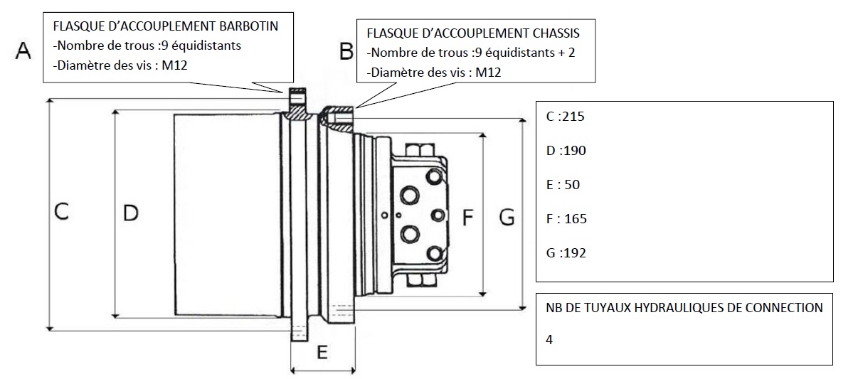 MOTOREDUCTEUR 2500KG OCCASION - COMPATIBLE TAKEUCHI TB125
