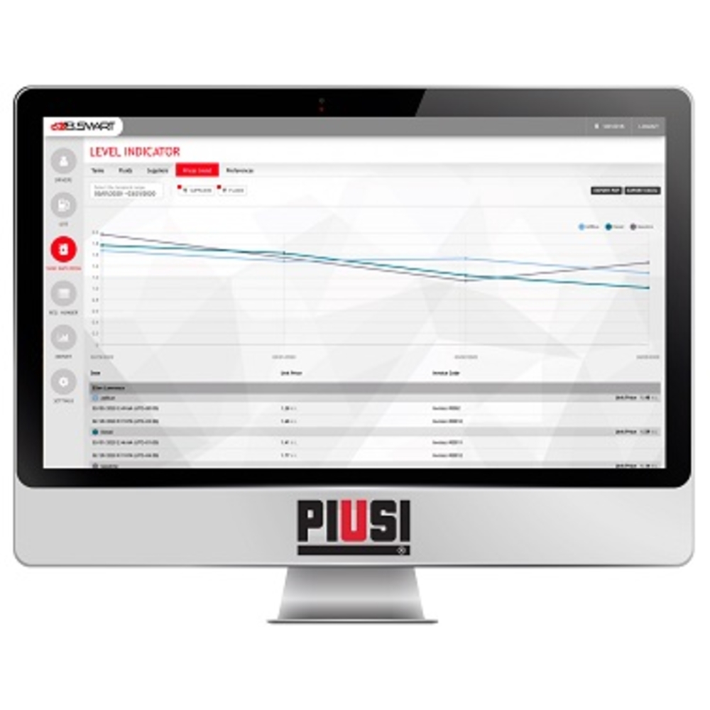 Complément B.SMART pour gestion des réservoirs - ALGI EQUIPEMENT - 07643404
