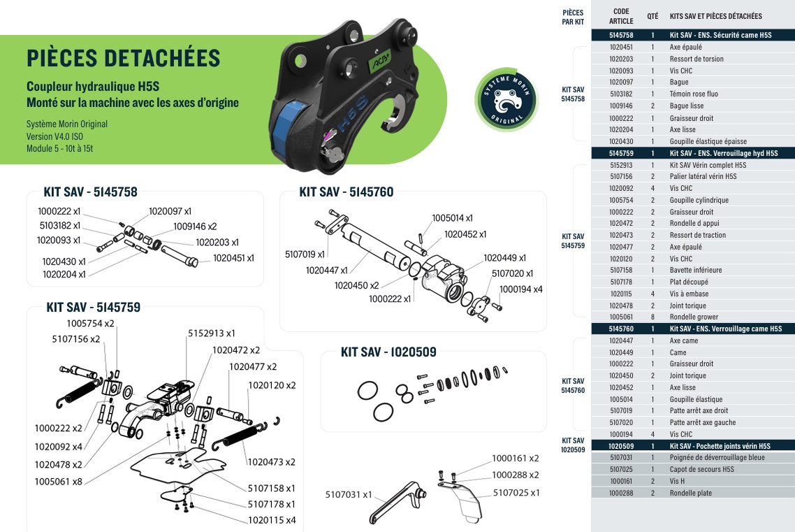 GRAISSEUR ACB 1000222