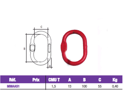 Anneau ovale COBALTIX 1.5T-MMAAS1