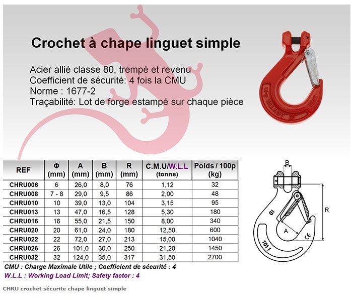 CROCHET A CHAPE AVEC LINGUET DE SECURITE D13MM ID MAT - CHRU013