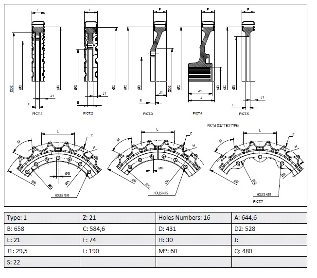 BARBOTIN 21 DENTS - DCF - FT3059