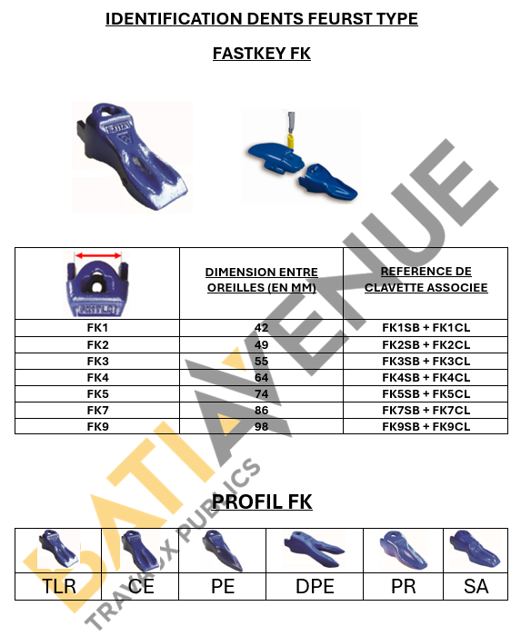 Dent de chargeuse FASTKEY FEURST FK3 CE - 001588NE20