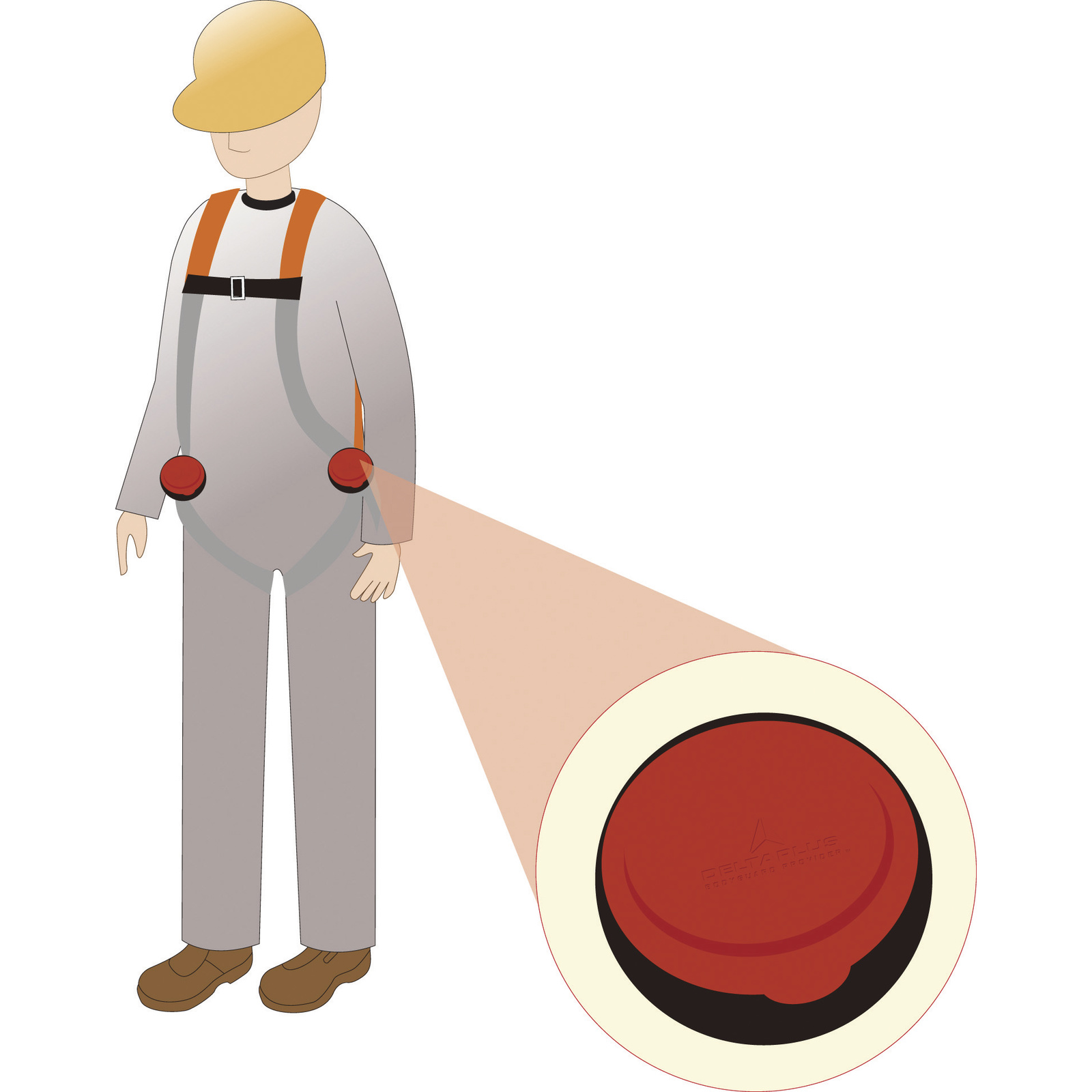 PAIRE DE SANGLES ANTI-COMPRESSION FÉMORALES DELTA PLUS - HA203FS