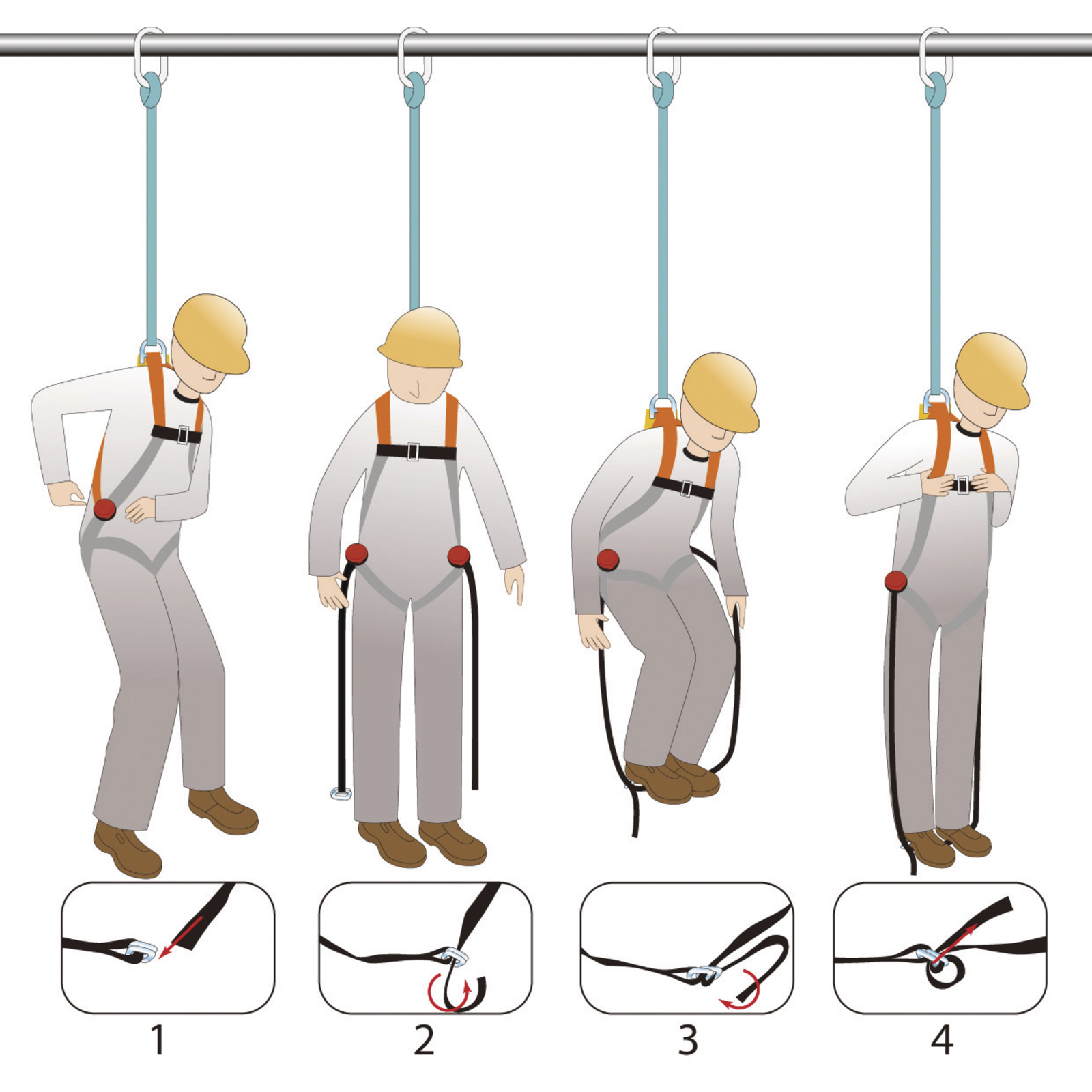 PAIRE DE SANGLES ANTI-COMPRESSION FÉMORALES DELTA PLUS - HA203FS