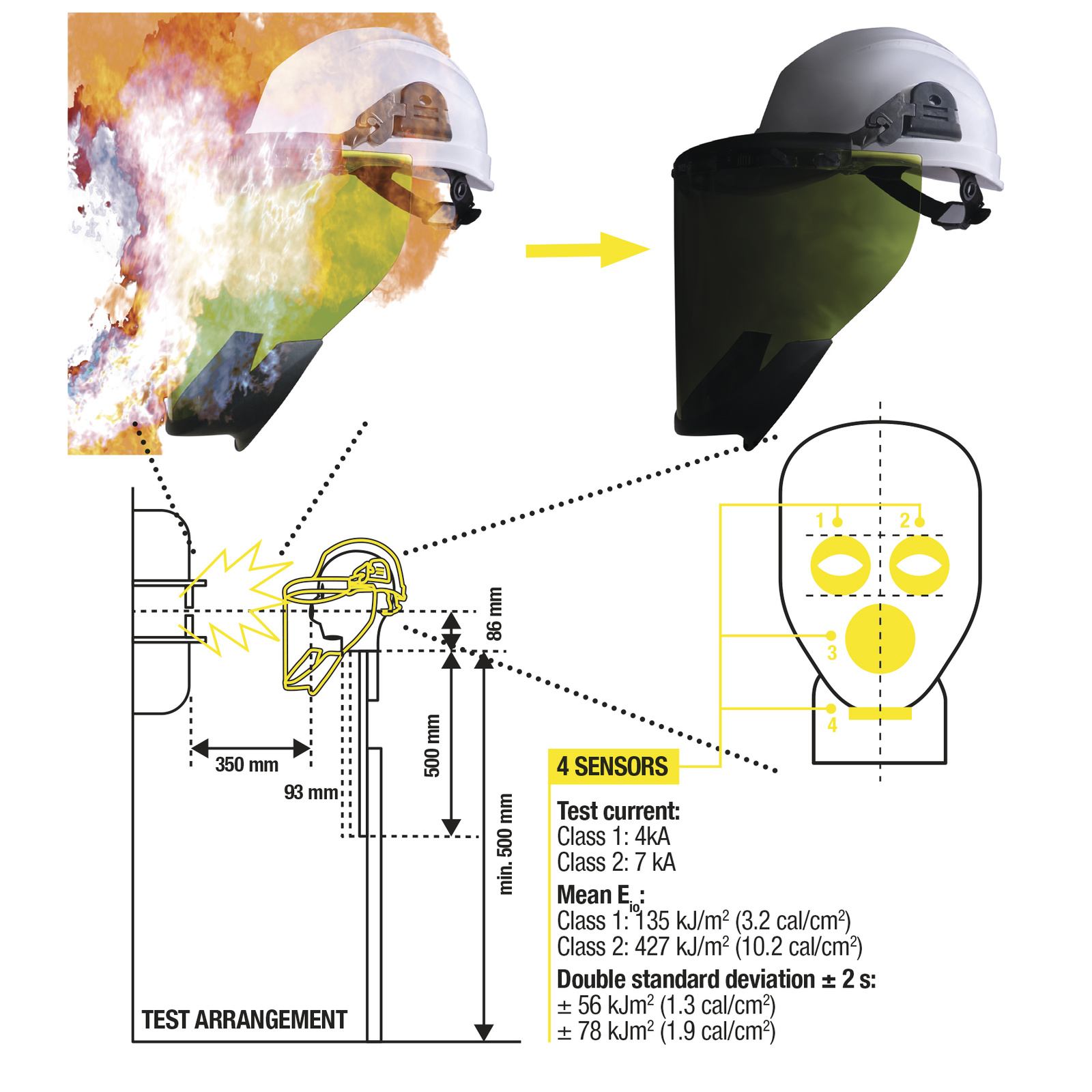 VISIÈRE INJECTÉE POLYCARBONATE DELTA PLUS - VISORF14V2