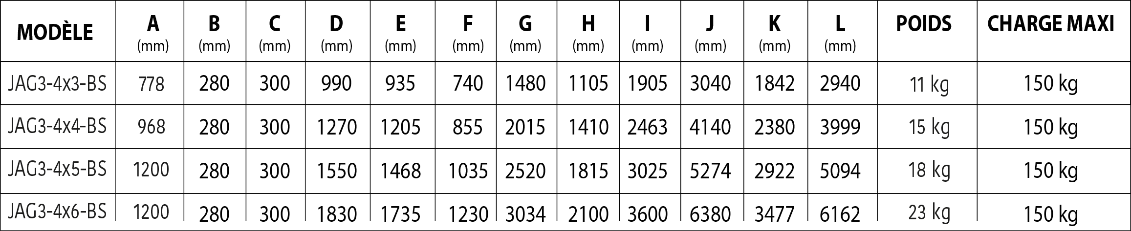 ÉCHELLE ARTICULÉE TÉLESCOPIQUE JAGUAR3 4x4 HELDER PRO AVEC BARRE STABILISATRICE - JAG3-4x4BS