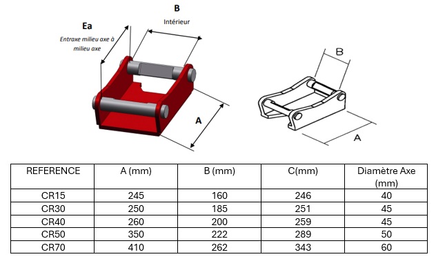 PLATINE A SOUDER CANGINI CR50