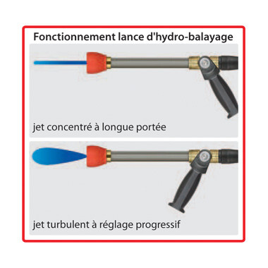 LANCE SIMPLE MITRAILLE AVEC BUSE D.1.8 - DIMACO - LSM68180252