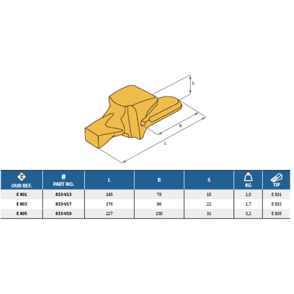 PORTE DENT ADAPTABLE ESCO V13 - 833-V13