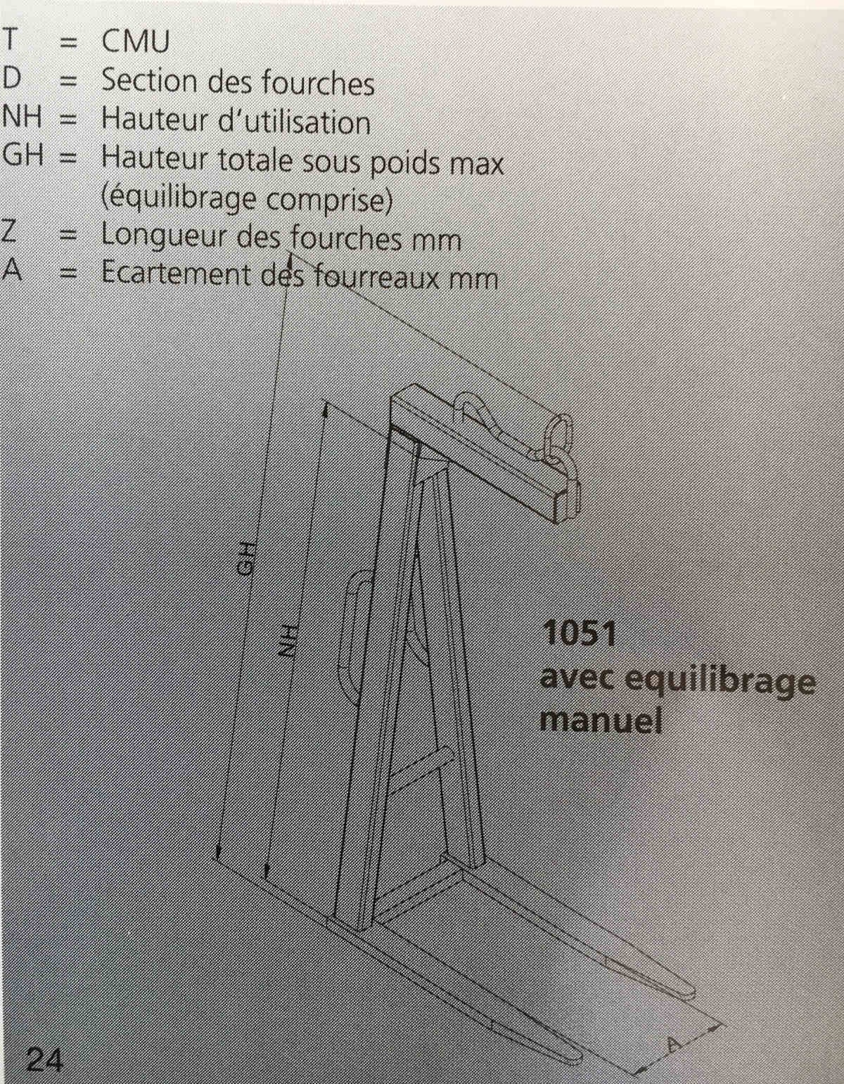 Lève palette EICHINGER léger à écartement et hauteur fixe acier 2500 kg-10515