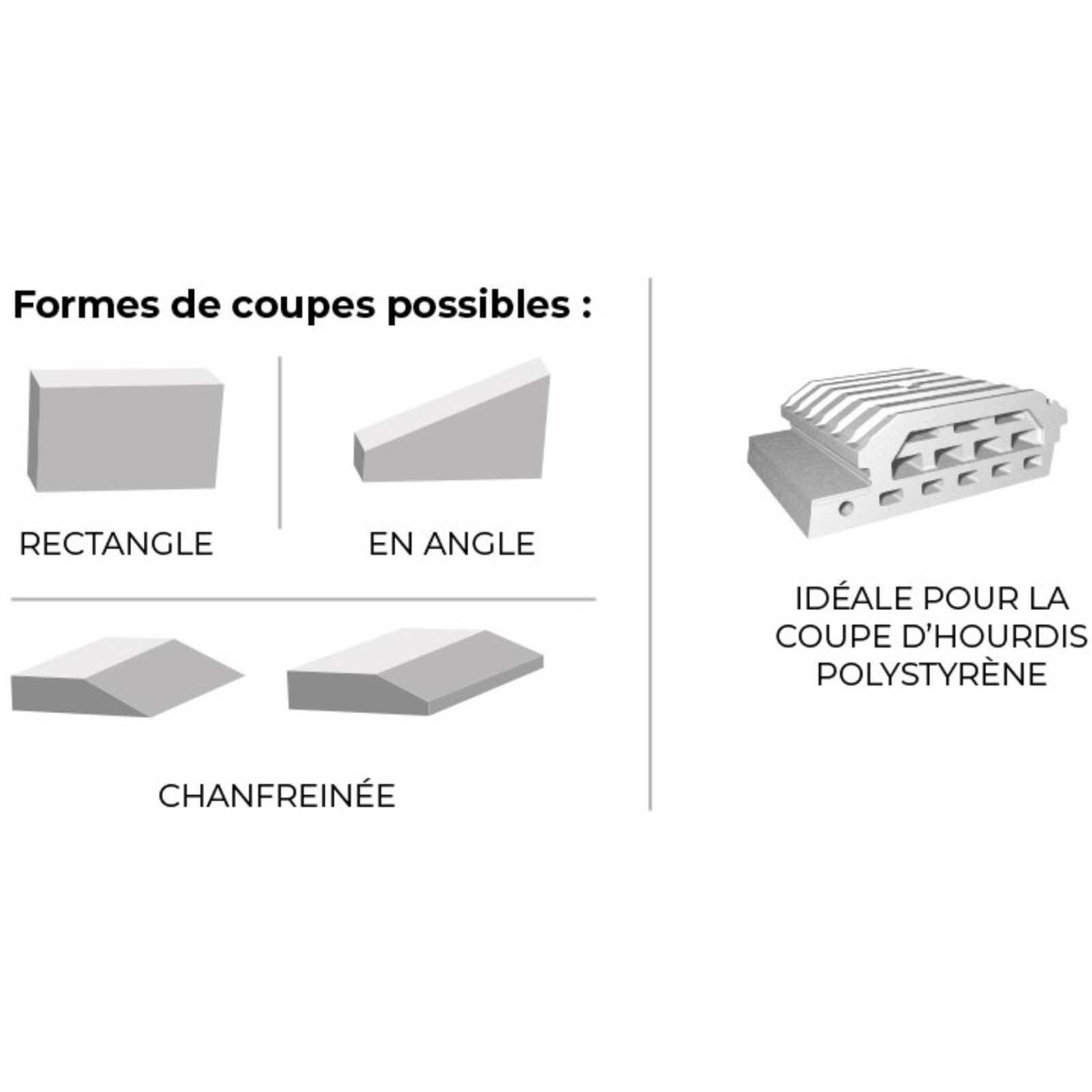 Table de découpe au fil chaud horizontale - pour polystyrène - EDMA - 260155