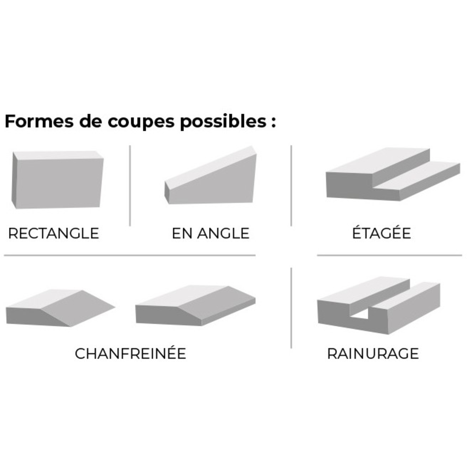 Table de découpe au fil chaud - pour polystyrène, spécial i.t.e. - EDMA - 266555
