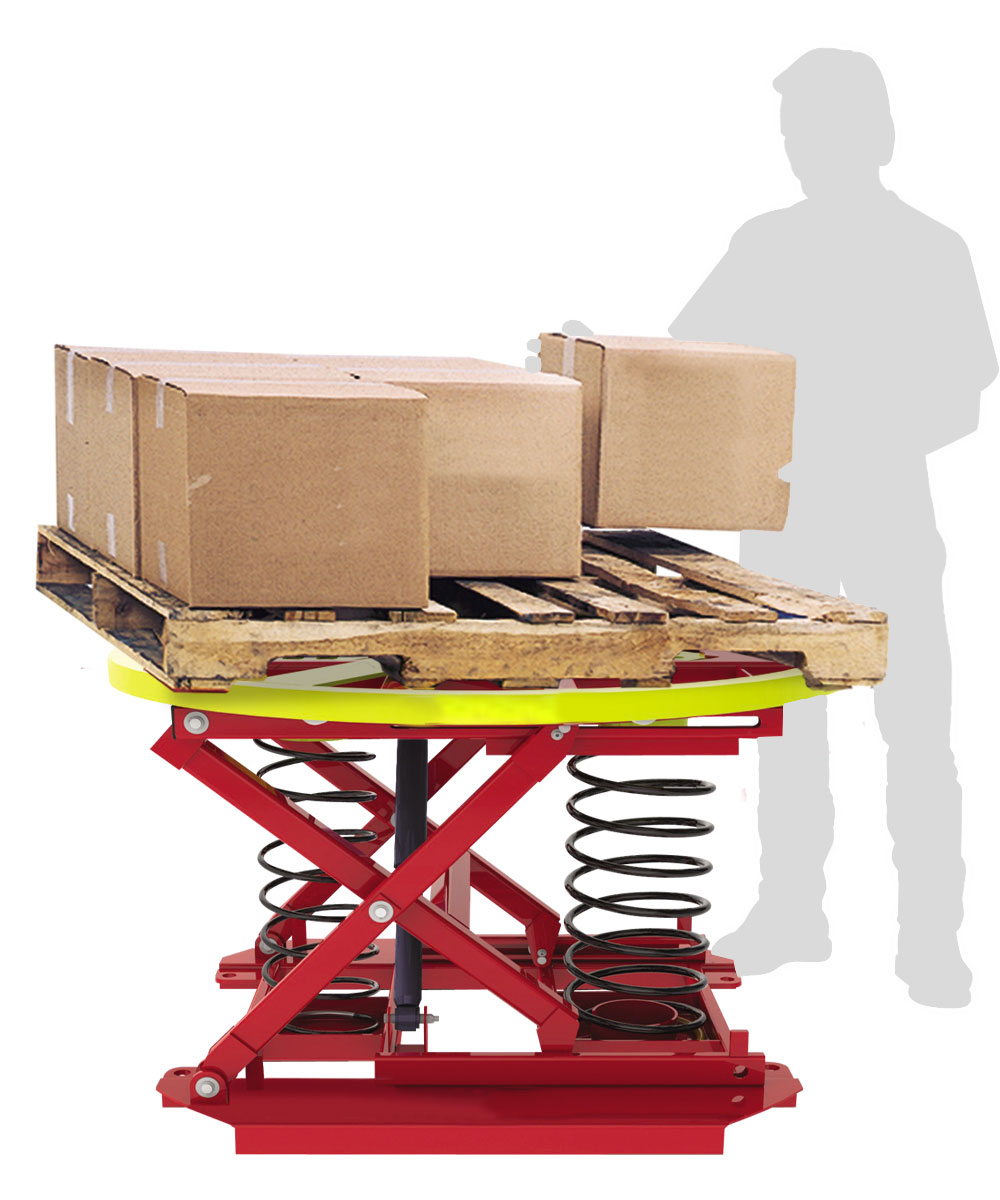 Table élévatrice 180 - 2000 kg niveau constant FIMM - 855008035