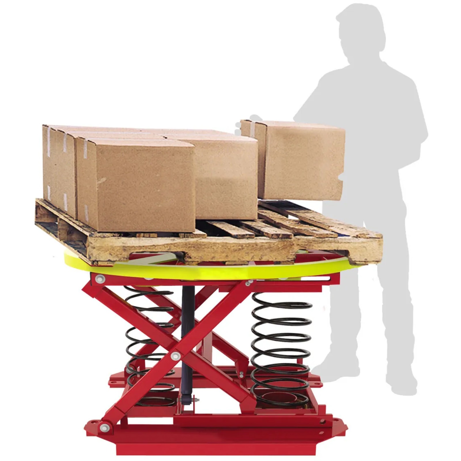 Table élévatrice 180 - 2000 kg niveau constant FIMM - 855008035