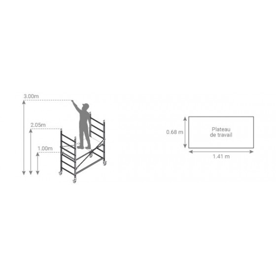 Echafaudage roulant alu FACAL - embase roulante hauteur de travail max 3 m - ALTO3