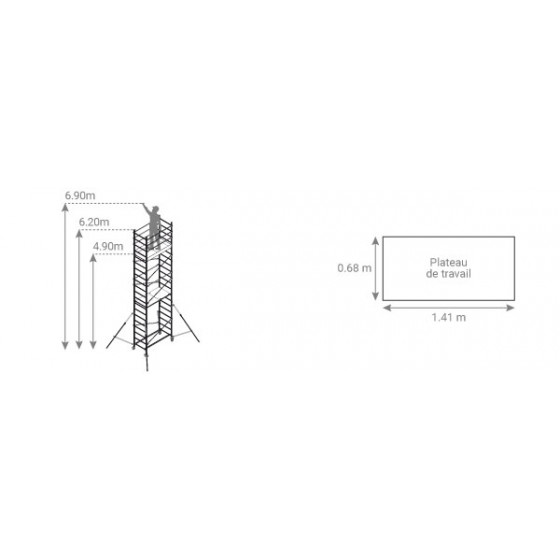 Echafaudage roulant alu FACAL - embase roulante hauteur de travail max 7 m - ALTO7