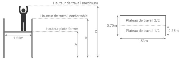 Echafaudage roulant FACAL PIEGO 2.80 m haut. travail max - PIEGO