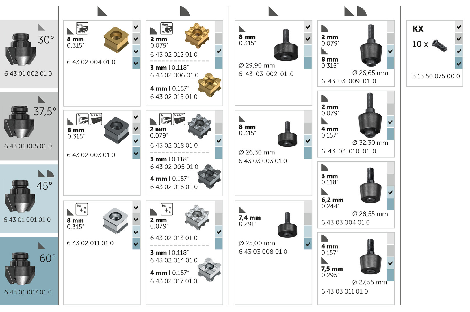 Chanfreineuse jusqu’à 8 mm. KFH 17-8 R FEIN - 72381661000
